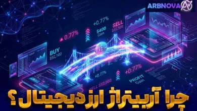 آربی نوا؛ راهکار هوشمند برای شناسایی فرصت‌های آربیتراژ ارز دیجیتال